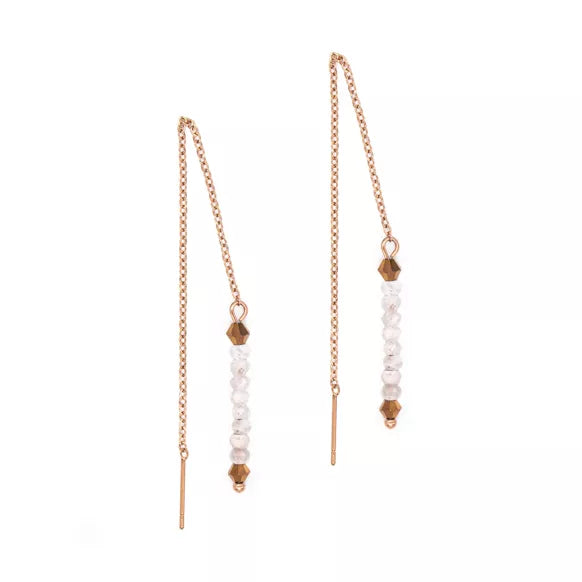 Boucles d'oreille Lumia